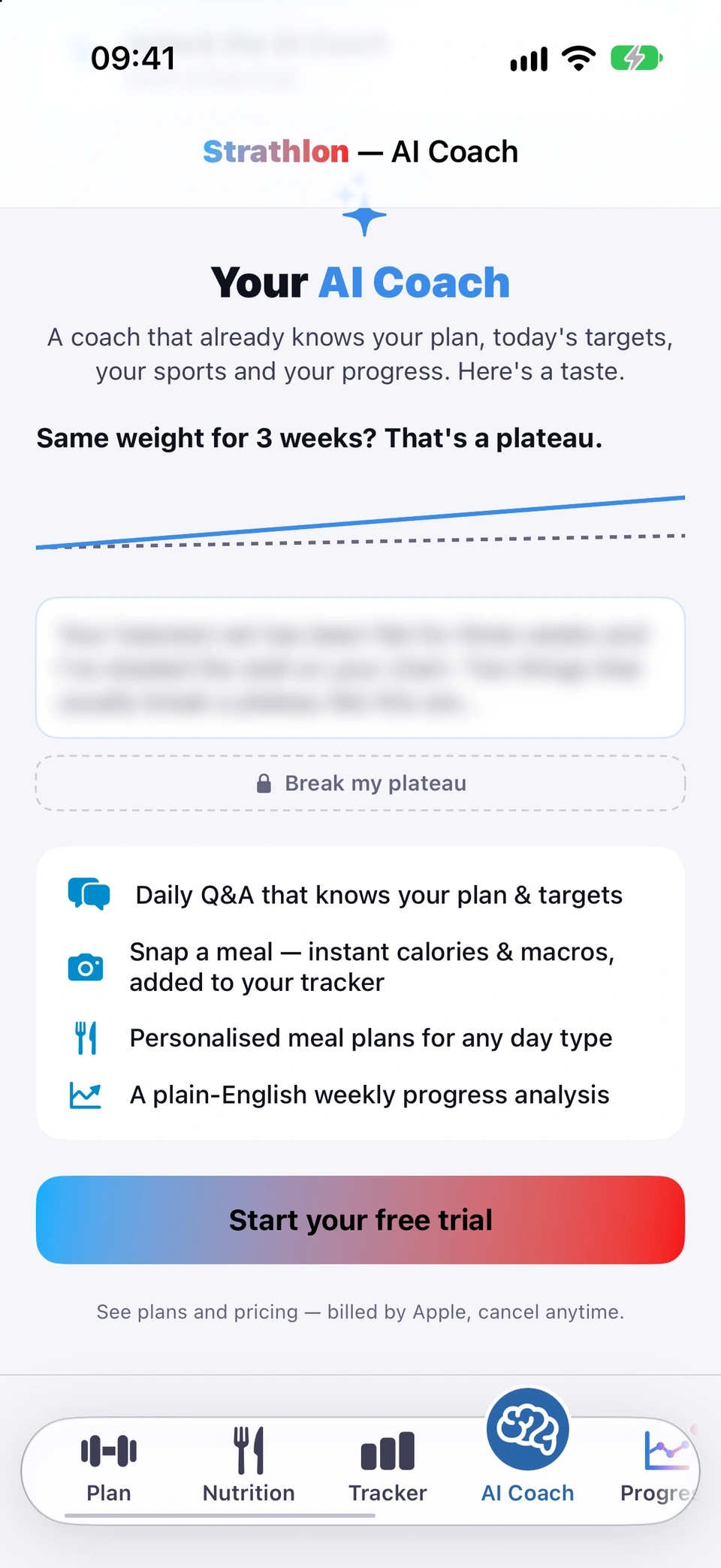 The AI Coach tab's locked preview: a sample question and answer built from the user's own targets, four rows of what's on offer, and a button to see plans