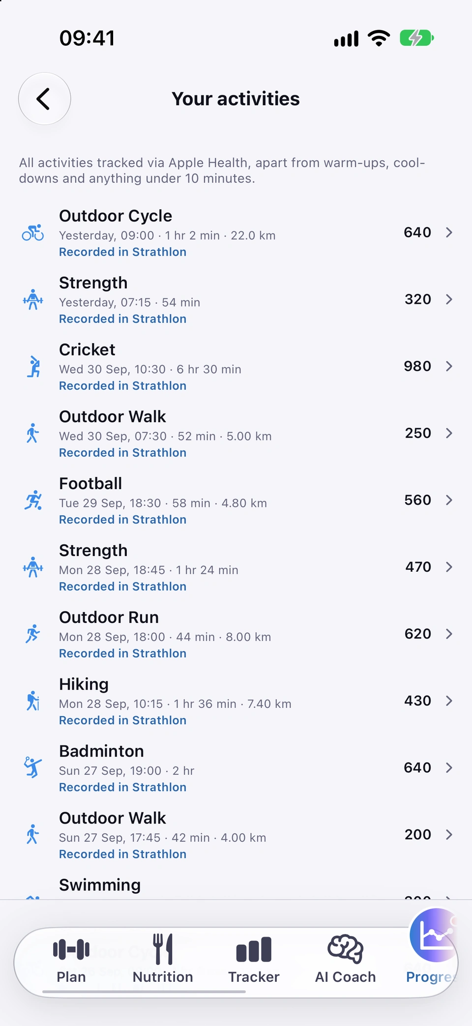 The Your activities screen: the workouts Apple Health holds, newest first, each with its day, time, length, distance, calories and where it was recorded.