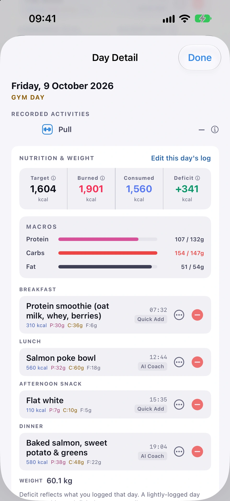 Day Detail for Friday 9 October, a gym day: the recorded Pull session, the day's target, burned, consumed and deficit figures, the macros, and each meal logged with its time and where it came from, ending with the day's weight.
