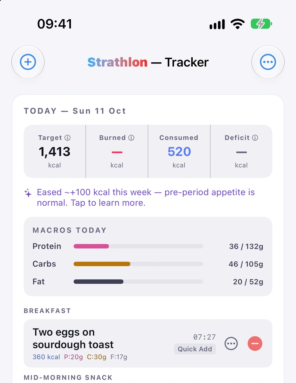The Tracker's today card in the days before a period: the target, burned, consumed and deficit tiles, then the note saying the target is eased this week because pre-period appetite is normal, with Tap to learn more, above the day's macros and logged foods.