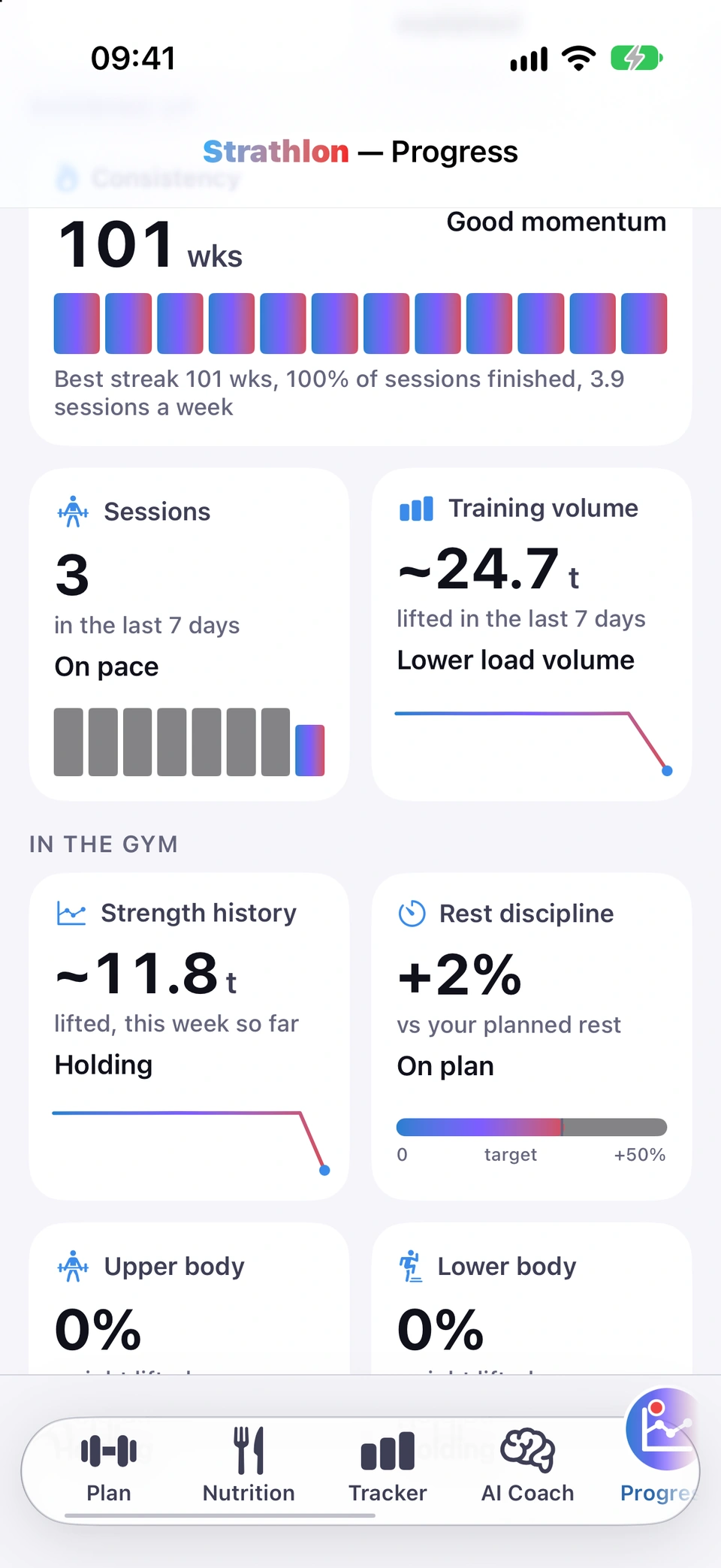 The Strength history tile with the weight lifted this week, a call such as Holding, and a small sparkline.
