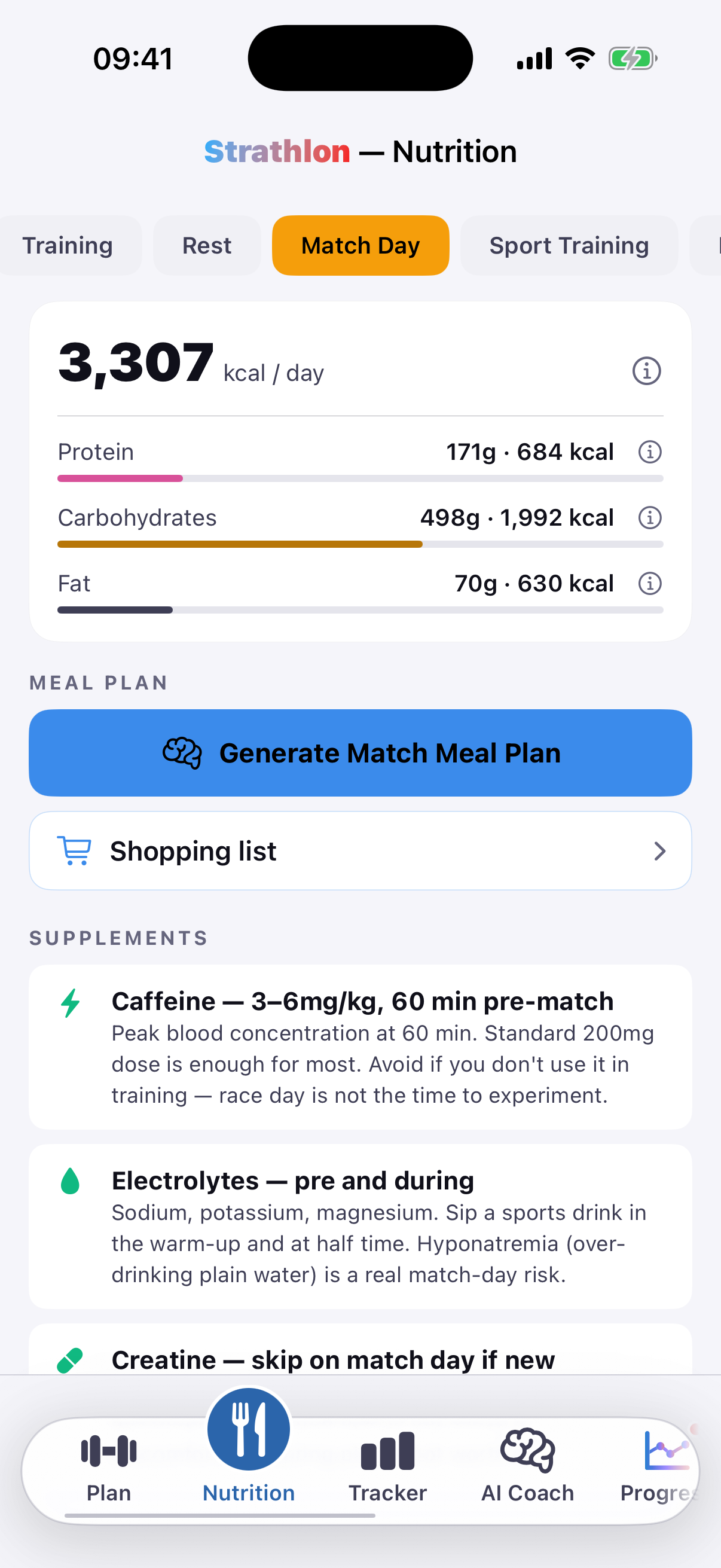 Strathlon's Nutrition tab showing BJJ match-day calorie and macro targets.