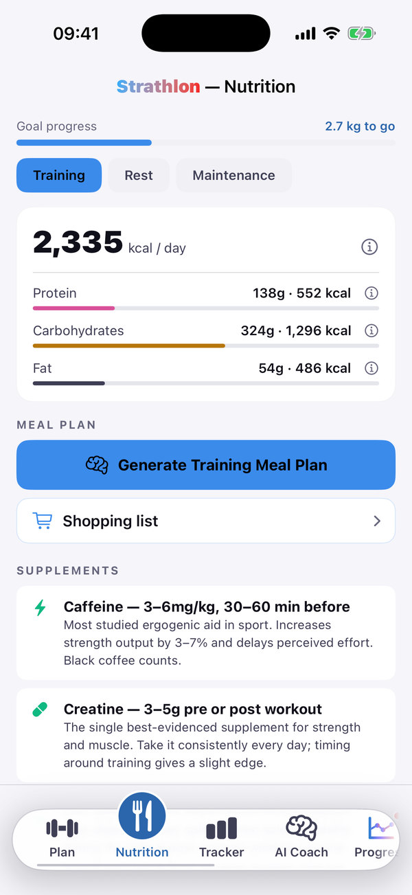 Strathlon daily targets view for a muscle-gain goal, showing a modest calorie surplus target alongside a daily protein target