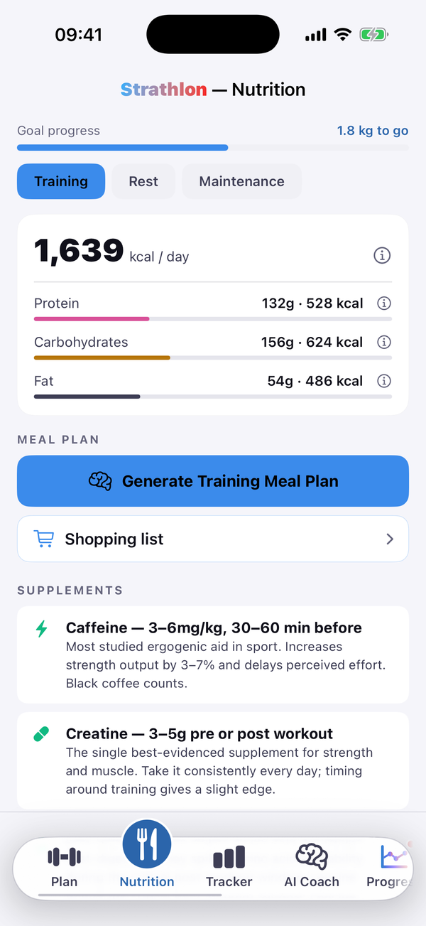 Strathlon's Nutrition tab on a training day: the calorie and protein targets set for a strength-training day
