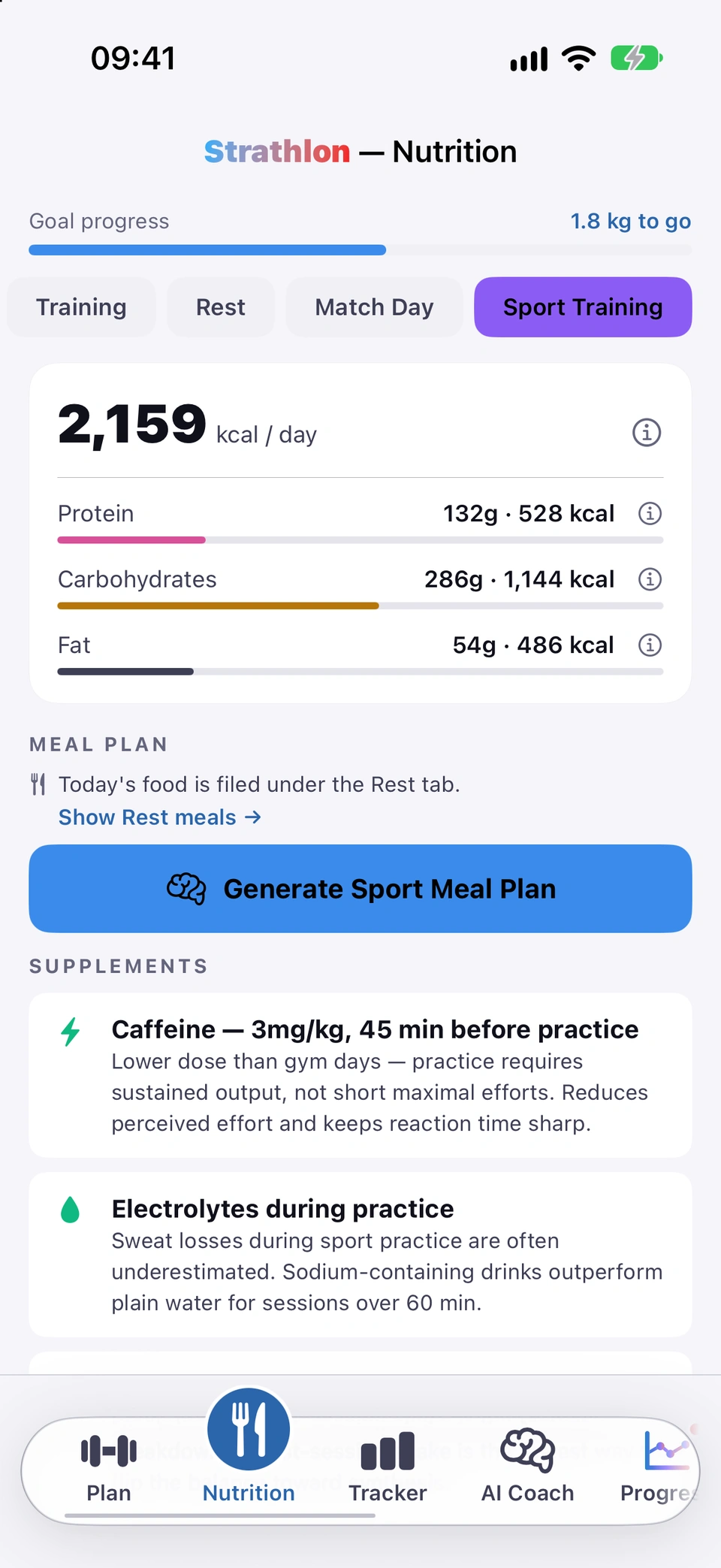 Strathlon Nutrition tab, Sport Training day, scrolled from top to bottom: goal progress, 1.8 kg to go; 2,159 kcal a day with protein 132 g (528 kcal), carbohydrates 286 g (1,144 kcal) and fat 54 g (486 kcal); a line saying today's food is filed under the Rest tab, with Show Rest meals; Generate Sport Meal Plan; and practice-day supplements: caffeine 3 mg per kg 45 minutes before practice, electrolytes during practice, whey protein 30 to 40 g within 45 minutes after, and creatine 3 to 5 g with food.